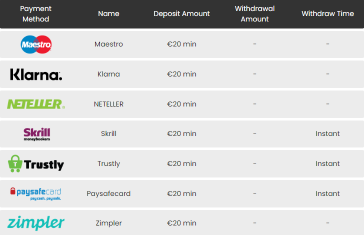 Avalon 78 Casino Ireland